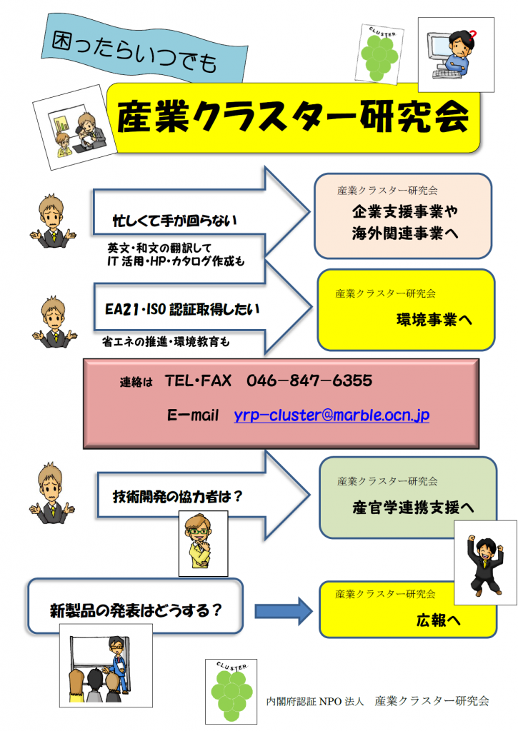 困ったら産業クラスター研究会 困ったら産業クラスター研究会